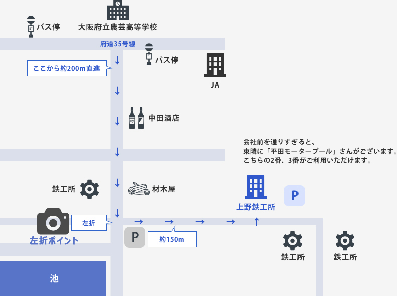 周辺経路案内